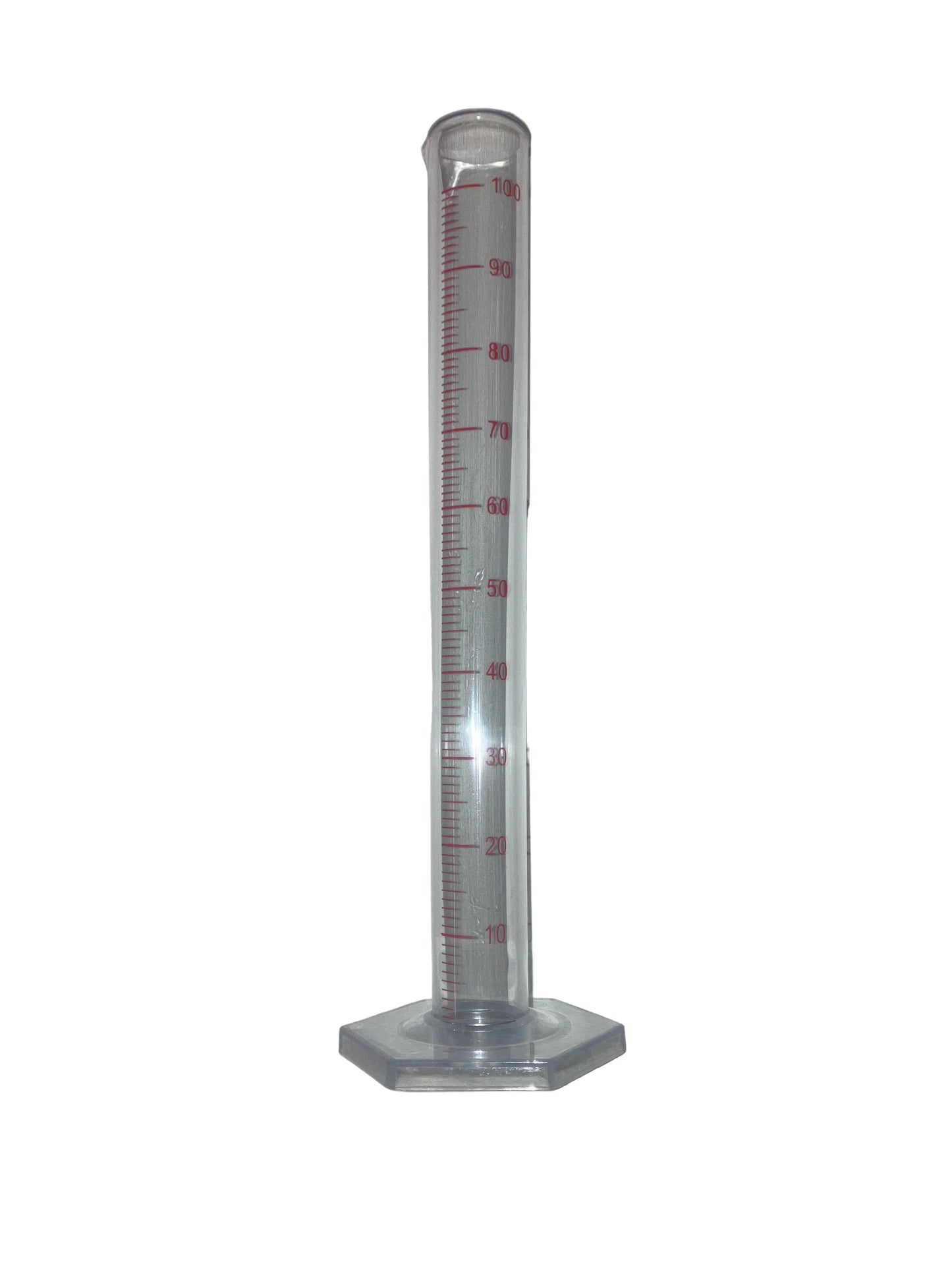 Mätglas