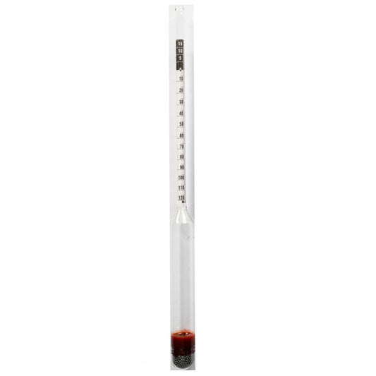 Hydrometer med tre skalor